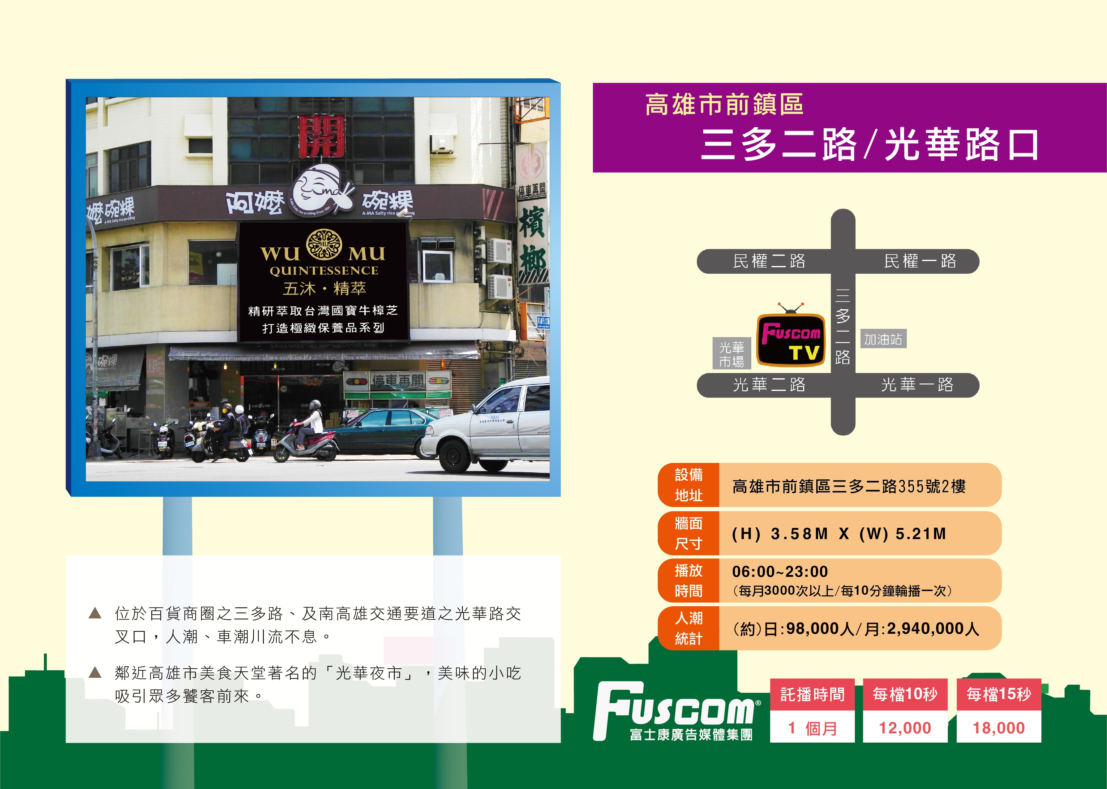 高雄-前鎮區-三多路&光華路(光華夜市三角窗)月流量294萬-0-三多二路&光華路(三角窗)