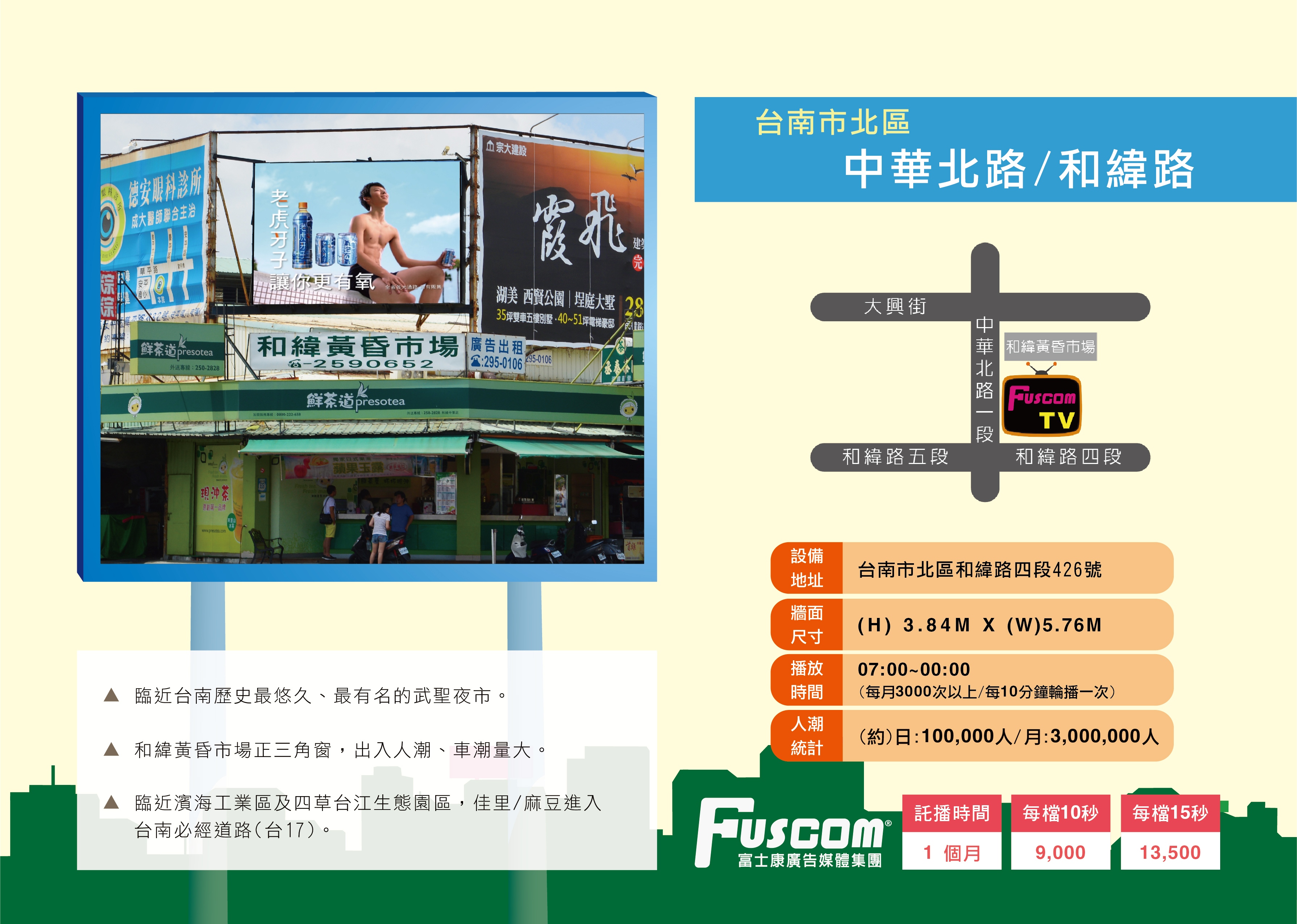 台南-北區-中華北路&和緯路(和緯黃昏三角窗)月流量300萬-0-