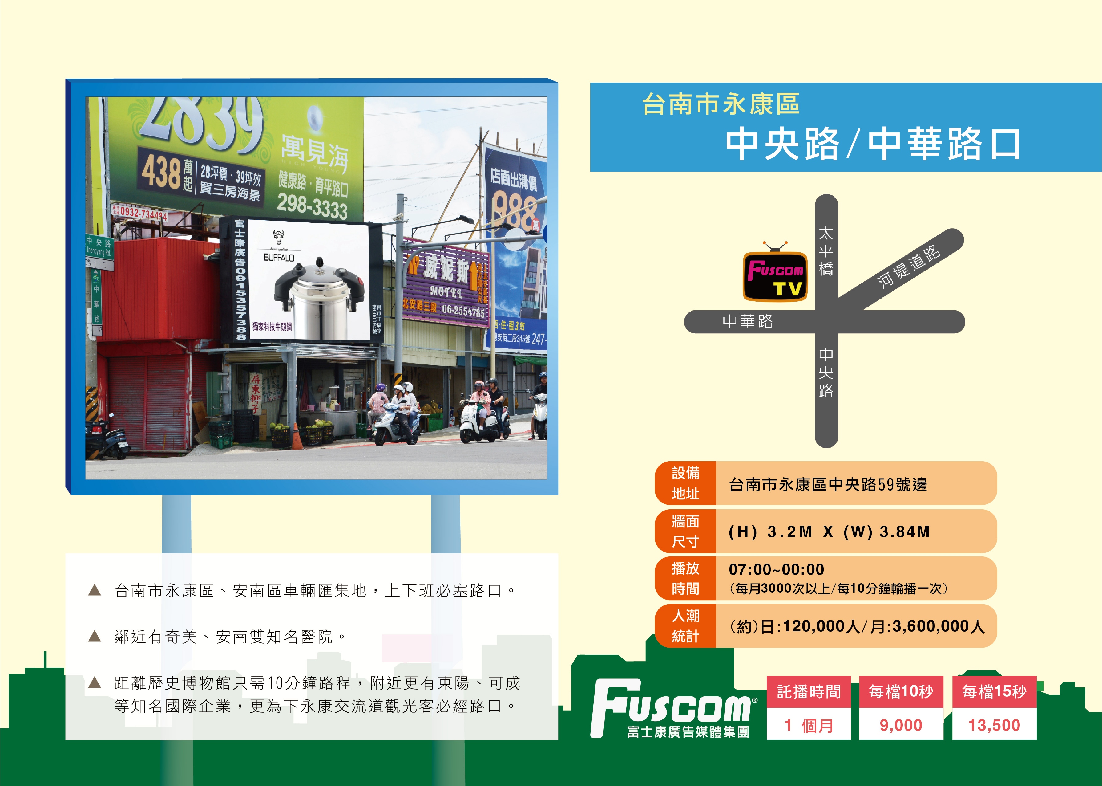 台南-永康區-中央路&中華路(太平橋四角窗)月流量360萬-0-